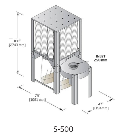 Nederman S-Series Dust Collector