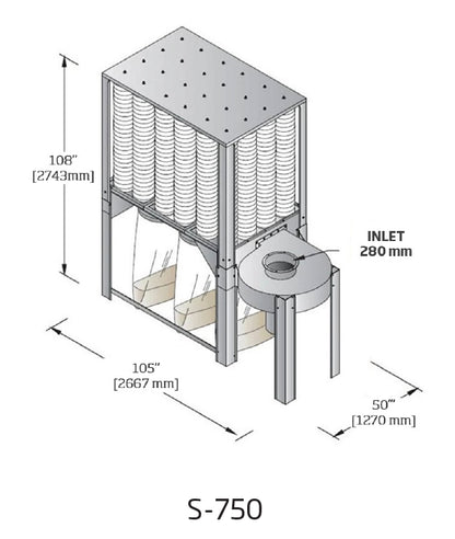 Nederman S-Series Dust Collector