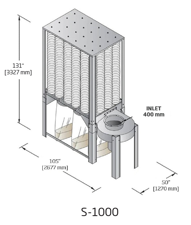 Nederman S-Series Dust Collector